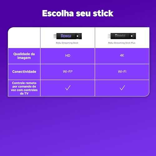 Roku Streaming Stick HD 2025 | Dispositivo de streaming para TV HD/FHD com controle remoto por comando de voz compatível com Alexa, Siri e Google