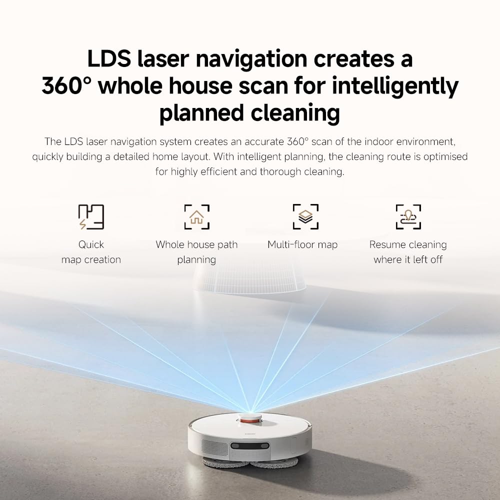 Xiaomi Robot Vacuum X20+ com estação base inteligente multifuncional 6000Pa, potência de sucção, navegação a laser LDS, controle de voz, molhado e seco, 4 L, 30 W, C101, branco