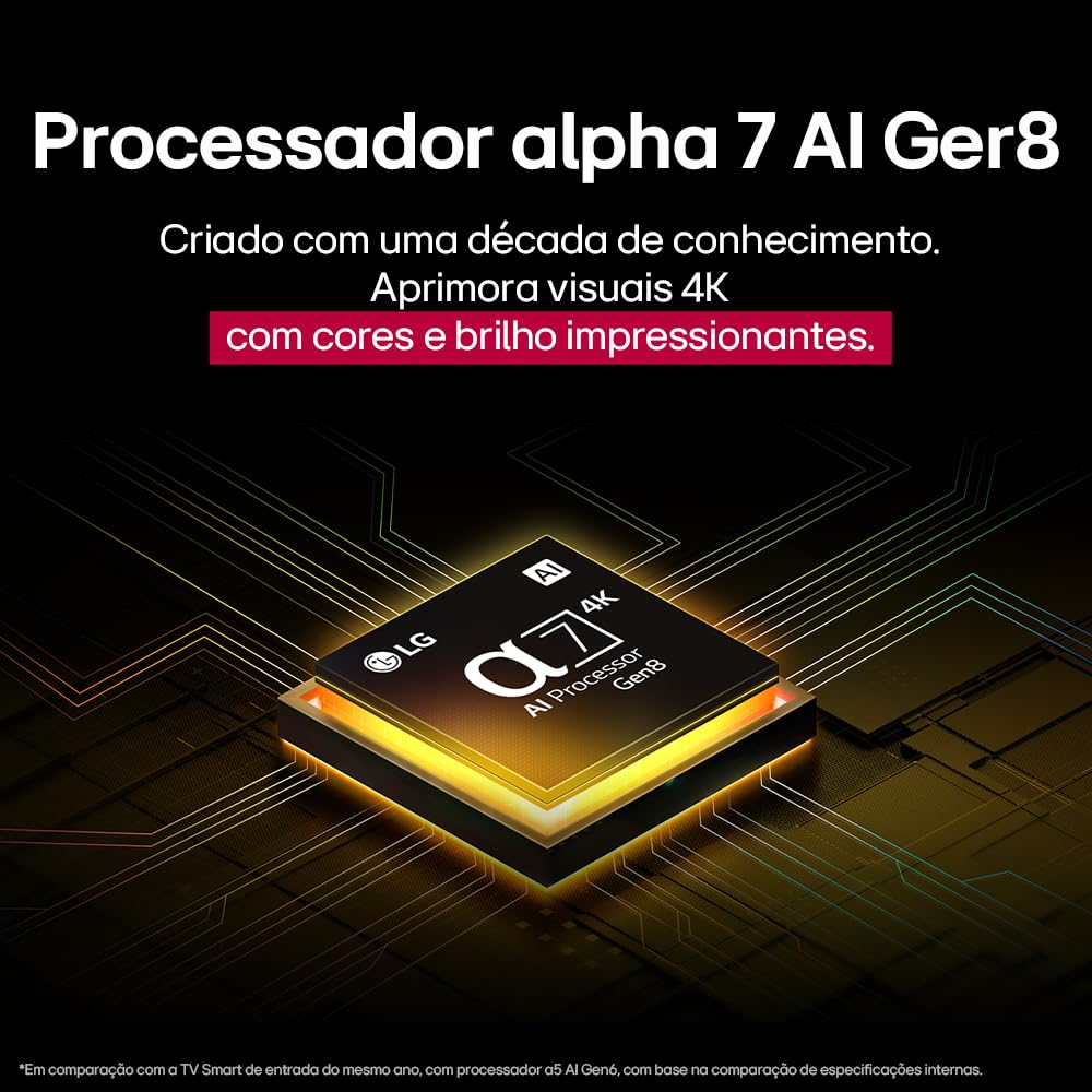 Smart TV 4K 50" LG UHD 50UA85 Processador α7 AI Ger8 4K Super Upscaling Google Cast Alexa Integrado Controle AI Smart Magic WebOS 25