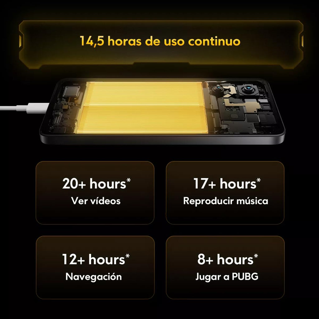 Smartphone Xiaomi Poco X7 Pro 5G NFC 8GB RAM 256GB ROM [2412DPC0AG] (BLACK, 8+256)