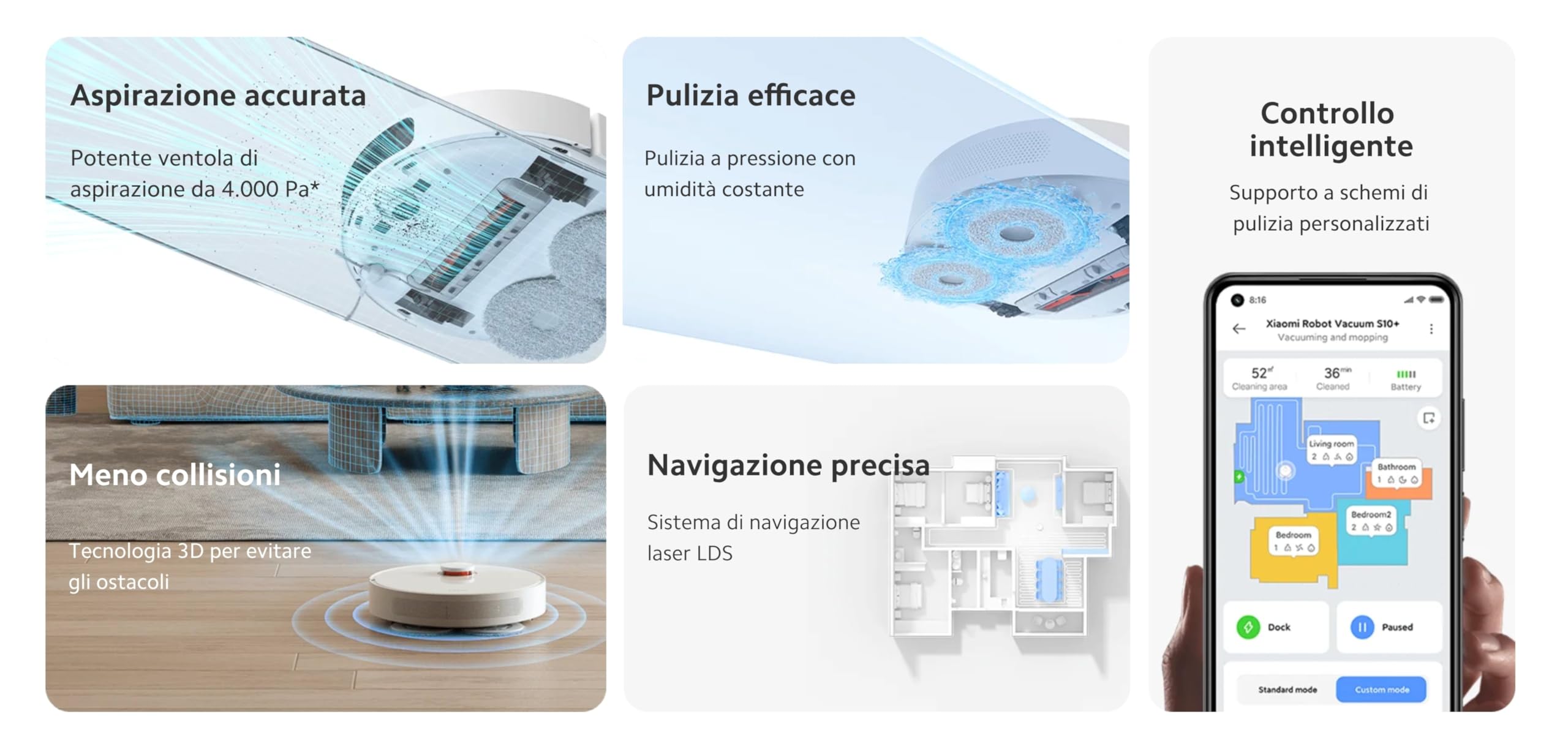 XIAOMI Robot Vacuum S10 - Robot aspirador e lava-chão com planeamento inteligente de rotas, sucção de 4000 Pa, três níveis de lavagem, branco