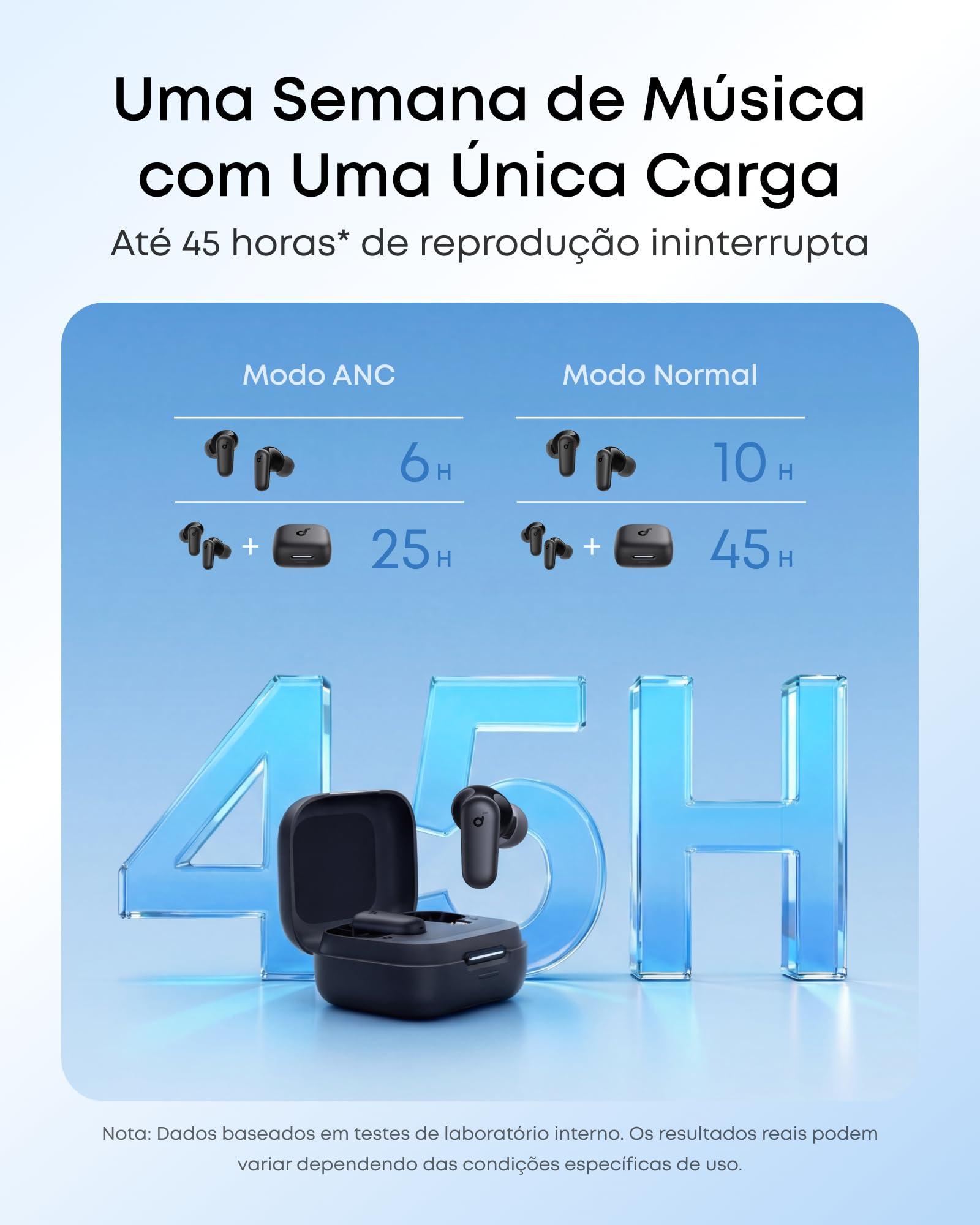 soundcore P30i da Anker, Fone de Ouvido Bluetooth 5.4 com Cancelamento de Ruído Adaptativo, Graves Poderosos, 45H de Reprodução, Estojo 2-em-1 com Suporte para Celular, IP54, Fone sem fio TWS, Preto