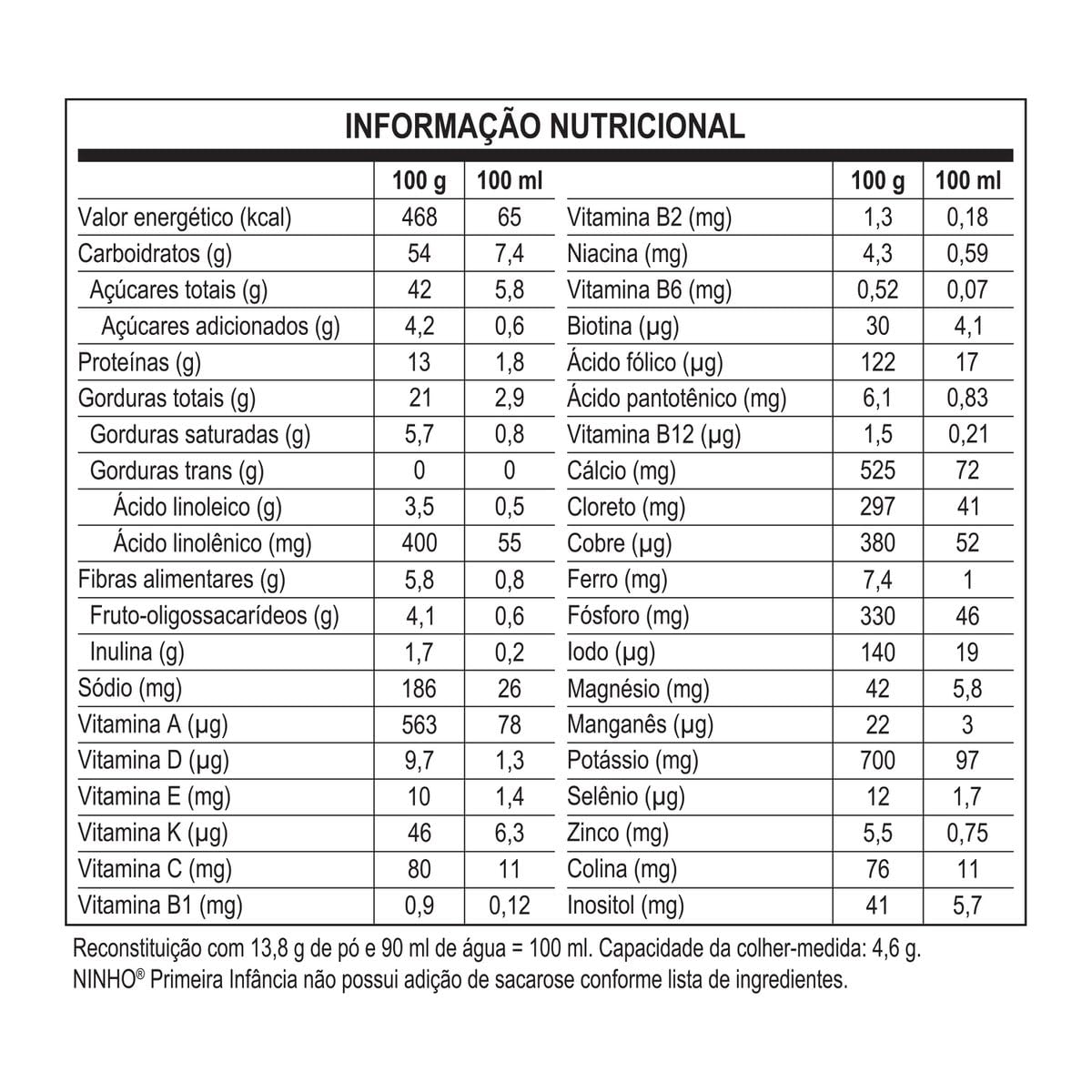 Ninho Fases 1 - Fórmula Infantil, 1.2 kg (Pacote de 1)