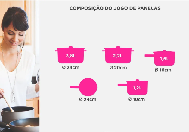 Jogo de Panelas Brinox Revestimento Cerâmico Preto 5 Peças Carbon Ceramic Life